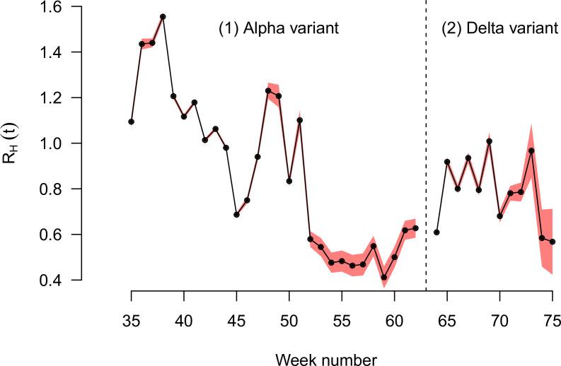 https://cdn.ncbi.nlm.nih.gov/pmc/blobs/e51d/9205634/1eb4db351d28/elife-75791-fig5-figsupp2.jpg