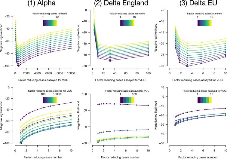 https://cdn.ncbi.nlm.nih.gov/pmc/blobs/e51d/9205634/335f3326c008/elife-75791-fig5-figsupp3.jpg