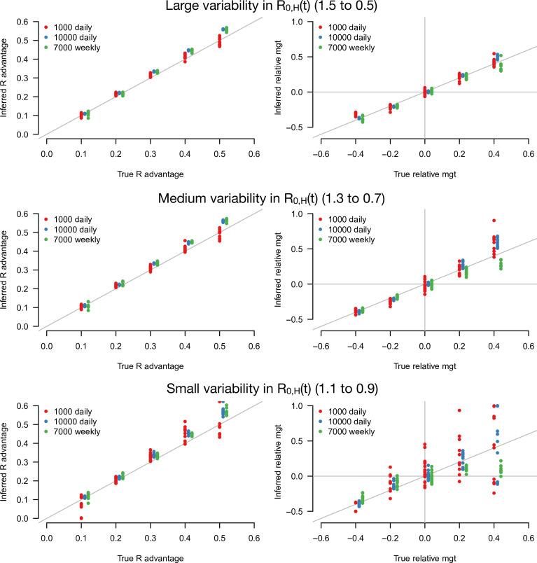 https://cdn.ncbi.nlm.nih.gov/pmc/blobs/e51d/9205634/337fc35e1294/elife-75791-fig3.jpg