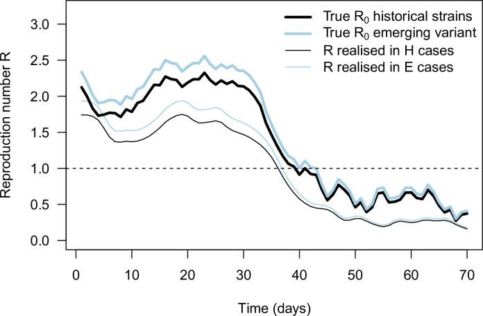 https://cdn.ncbi.nlm.nih.gov/pmc/blobs/e51d/9205634/6521772550d9/elife-75791-fig3-figsupp1.jpg