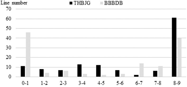 https://cdn.ncbi.nlm.nih.gov/pmc/blobs/e51f/5982832/78c70812d664/2059f1.jpg