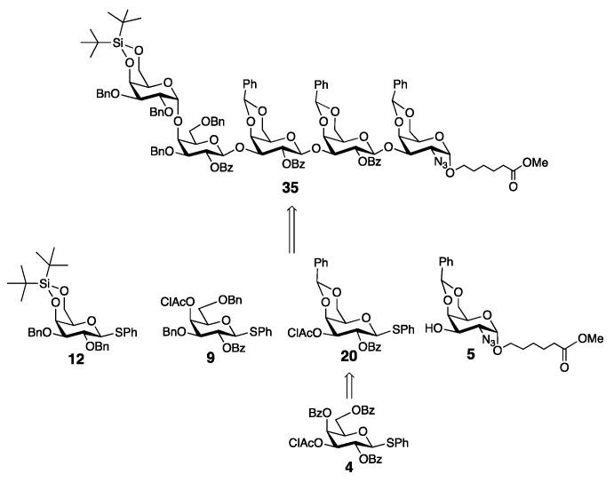 https://cdn.ncbi.nlm.nih.gov/pmc/blobs/e51f/8468584/35846d349fc1/molecules-26-05652-g004.jpg
