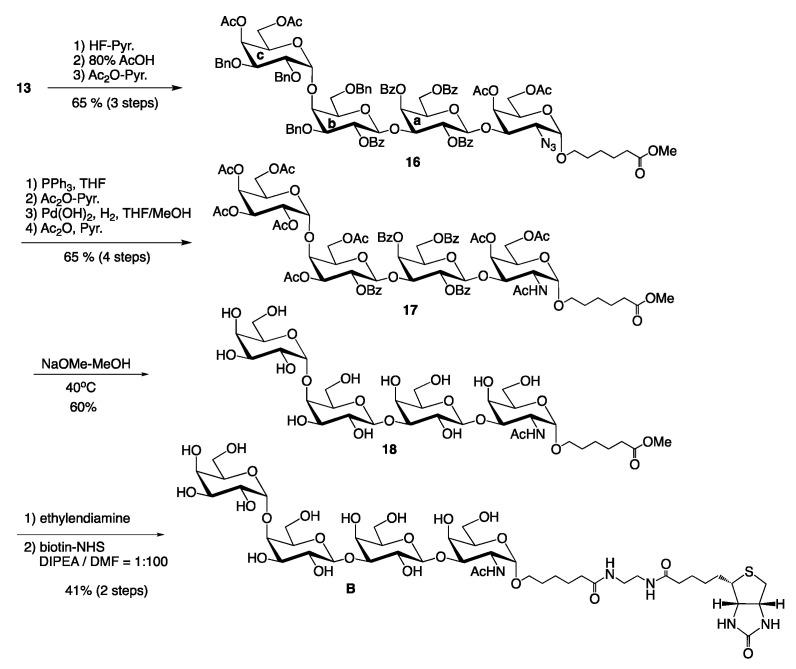 https://cdn.ncbi.nlm.nih.gov/pmc/blobs/e51f/8468584/97713cdb9ef4/molecules-26-05652-sch003.jpg