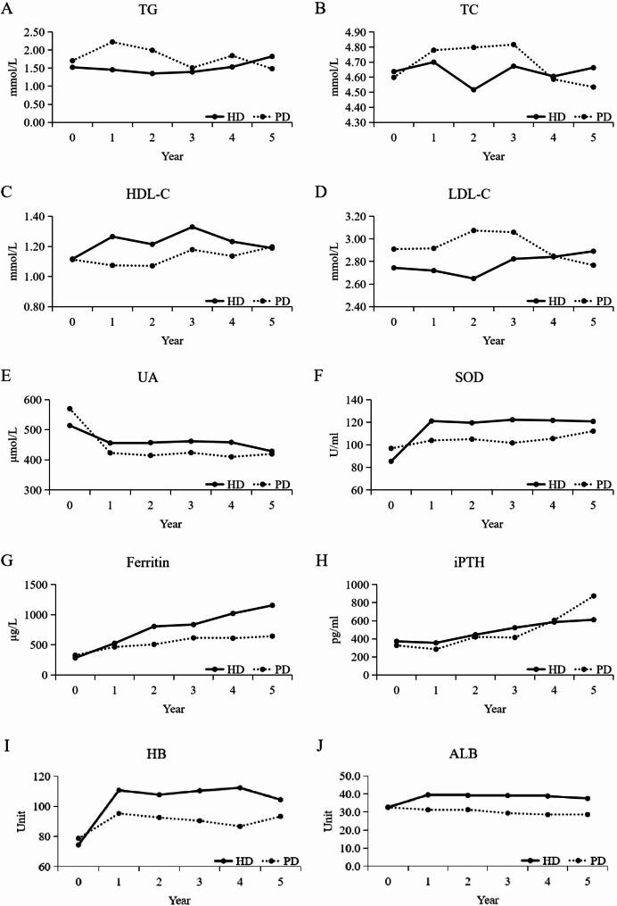 https://cdn.ncbi.nlm.nih.gov/pmc/blobs/e521/12008947/64b2ab0484c2/12882_2025_4119_Fig1_HTML.jpg