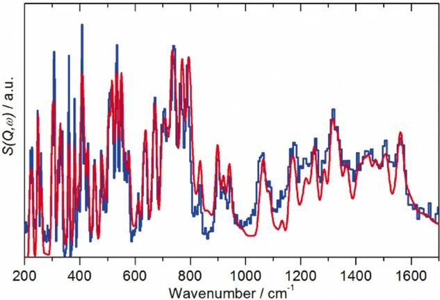 https://cdn.ncbi.nlm.nih.gov/pmc/blobs/e52c/4608530/466b8b9c7c93/open0004-0620-f8.jpg