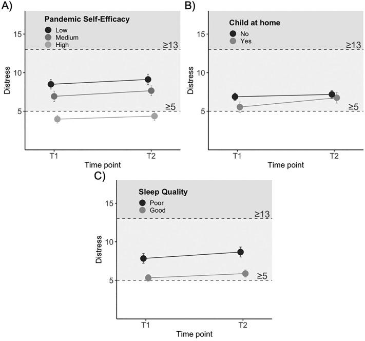 https://cdn.ncbi.nlm.nih.gov/pmc/blobs/e532/8096521/24a940984ed9/gr2_lrg.jpg