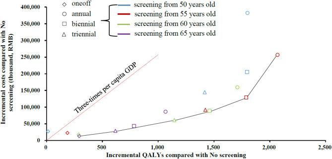https://cdn.ncbi.nlm.nih.gov/pmc/blobs/e533/12079829/2d0789c5bbda/12889_2025_22977_Fig1_HTML.jpg
