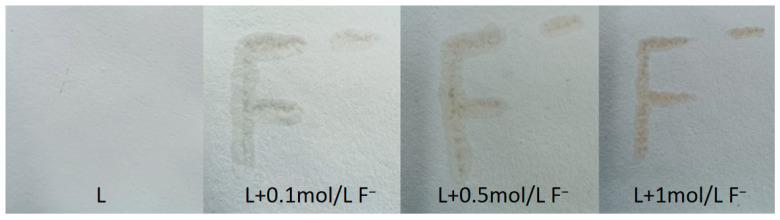 https://cdn.ncbi.nlm.nih.gov/pmc/blobs/e53d/11207599/a9f3ee324bd4/sensors-24-03751-g008.jpg