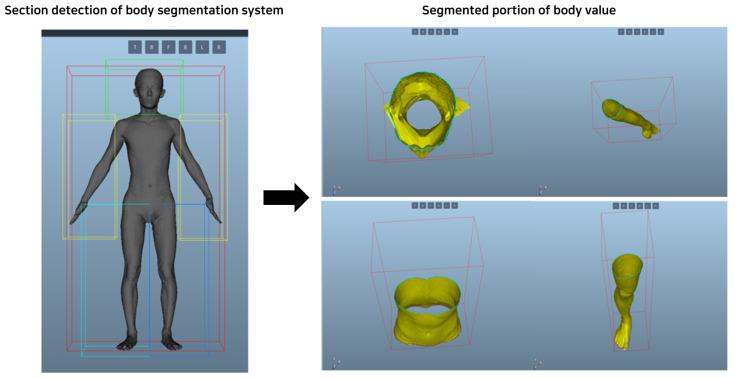 https://cdn.ncbi.nlm.nih.gov/pmc/blobs/e53f/10781262/49dbeb5d85c8/sensors-24-00270-g006.jpg