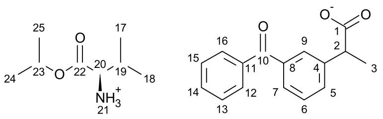 https://cdn.ncbi.nlm.nih.gov/pmc/blobs/e541/6983093/33a92c0438ba/molecules-25-00090-sch004.jpg