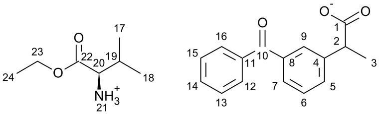 https://cdn.ncbi.nlm.nih.gov/pmc/blobs/e541/6983093/739d3cf83247/molecules-25-00090-sch003.jpg