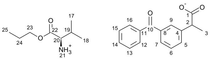https://cdn.ncbi.nlm.nih.gov/pmc/blobs/e541/6983093/bc021f230c05/molecules-25-00090-sch005.jpg
