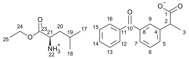 https://cdn.ncbi.nlm.nih.gov/pmc/blobs/e541/6983093/c2fd858ec3a9/molecules-25-00090-sch002.jpg