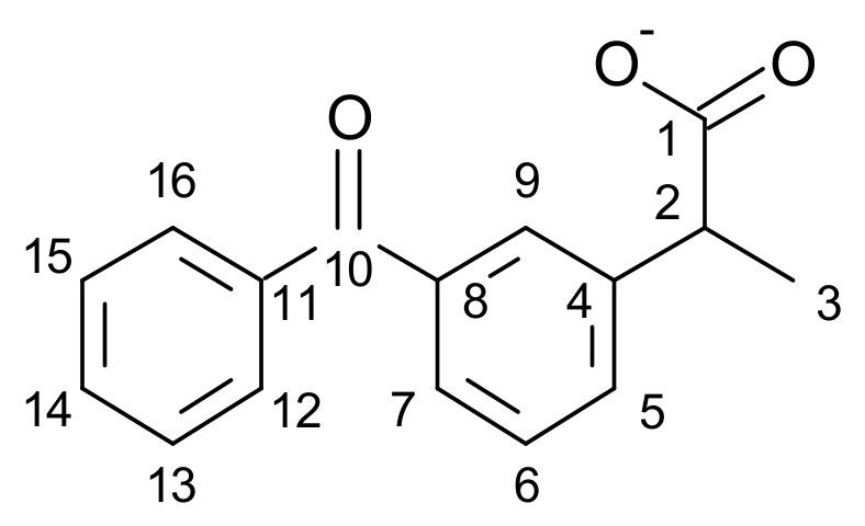 https://cdn.ncbi.nlm.nih.gov/pmc/blobs/e541/6983093/c7cec1f9e733/molecules-25-00090-sch007.jpg