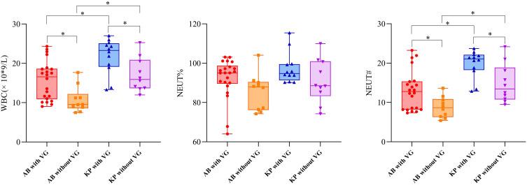 https://cdn.ncbi.nlm.nih.gov/pmc/blobs/e547/12146888/9cc99a25ba87/IDR-18-2855-g0004.jpg