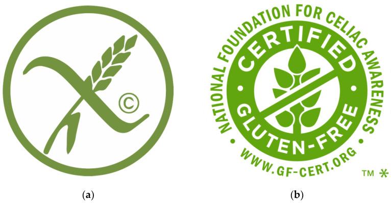 https://cdn.ncbi.nlm.nih.gov/pmc/blobs/e552/11547711/07c3dfba8af6/nutrients-16-03636-g001.jpg