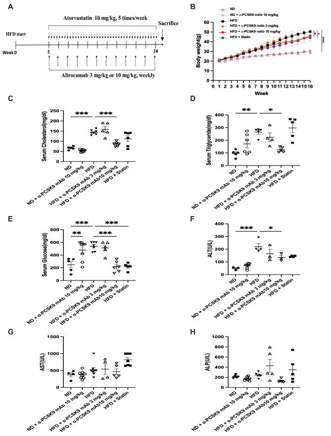 https://cdn.ncbi.nlm.nih.gov/pmc/blobs/e553/11102611/accbea829b75/12931_2024_2842_Fig2_HTML.jpg