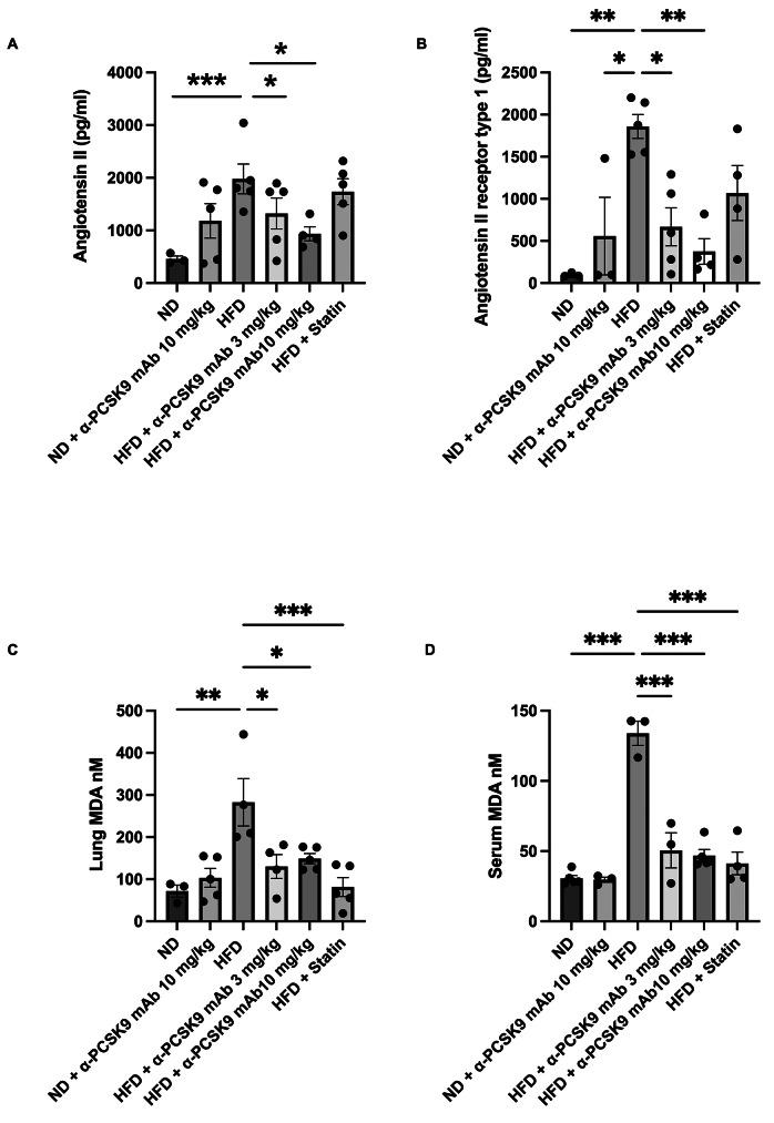 https://cdn.ncbi.nlm.nih.gov/pmc/blobs/e553/11102611/e148aee09fab/12931_2024_2842_Fig5_HTML.jpg