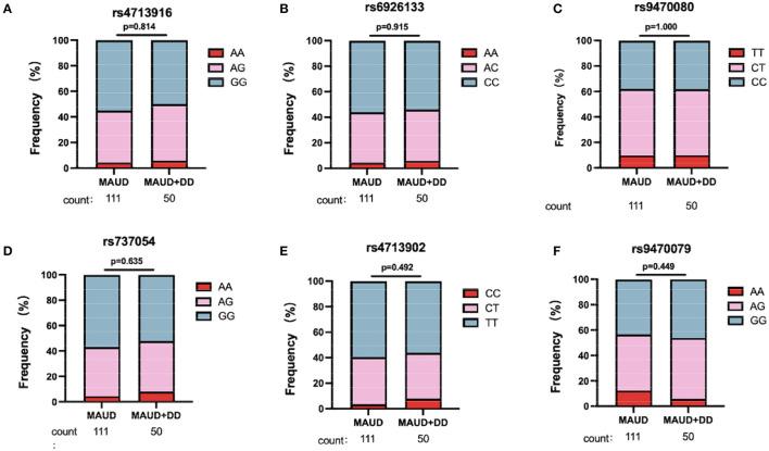 https://cdn.ncbi.nlm.nih.gov/pmc/blobs/e554/10083280/c8a2a587ff40/fpsyt-14-1147060-g0002.jpg