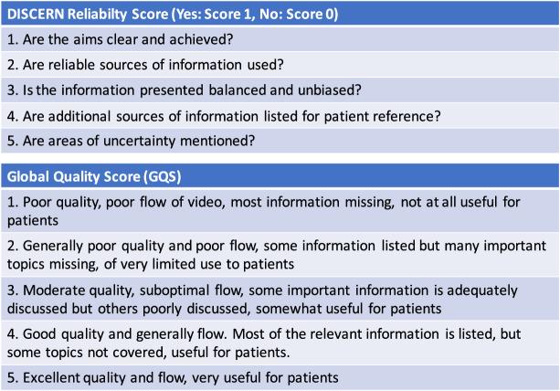 https://cdn.ncbi.nlm.nih.gov/pmc/blobs/e554/11438441/763c342e6387/peerj-12-18183-g003.jpg