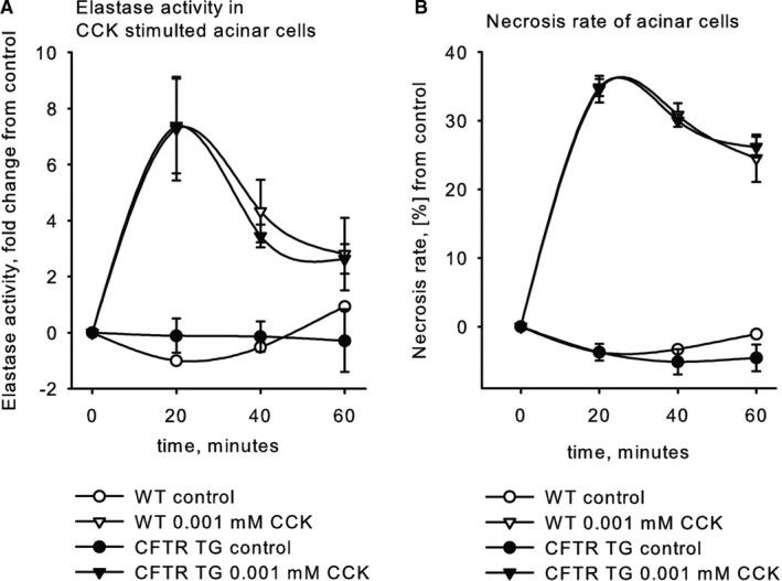 https://cdn.ncbi.nlm.nih.gov/pmc/blobs/e561/8107082/0cebc87d6abf/JCMM-25-4658-g001.jpg