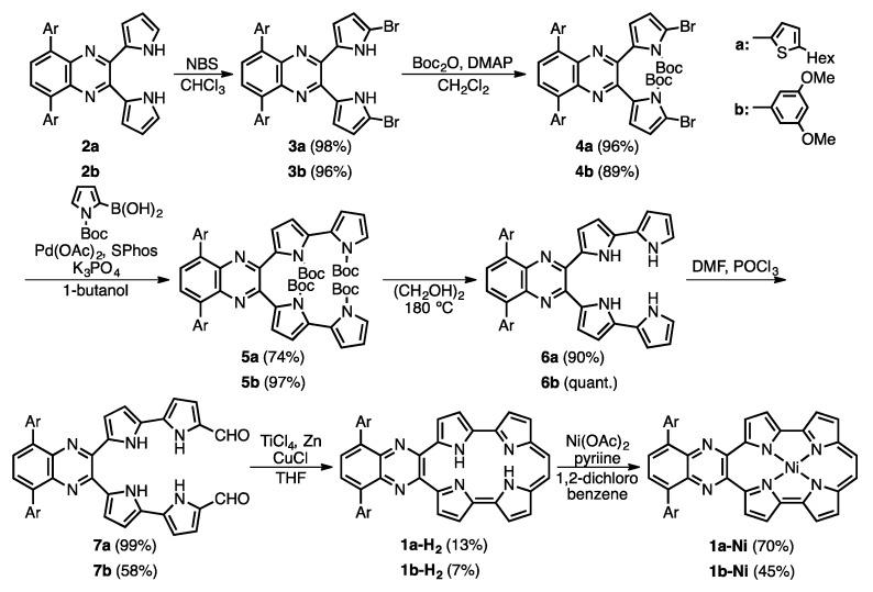 https://cdn.ncbi.nlm.nih.gov/pmc/blobs/e562/6152776/75d1a3ed2f84/molecules-22-00908-sch001.jpg