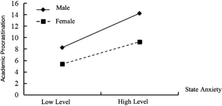 https://cdn.ncbi.nlm.nih.gov/pmc/blobs/e564/11227565/0f923365cec5/41598_2024_66293_Fig2_HTML.jpg