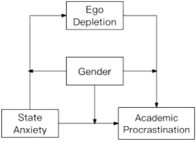 https://cdn.ncbi.nlm.nih.gov/pmc/blobs/e564/11227565/5f14eefcfca4/41598_2024_66293_Fig1_HTML.jpg