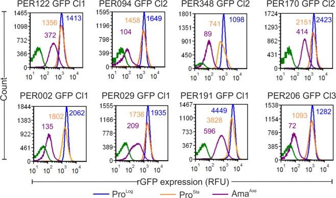 https://cdn.ncbi.nlm.nih.gov/pmc/blobs/e565/6908629/dcf662bd8a25/41598_2019_55486_Fig6_HTML.jpg