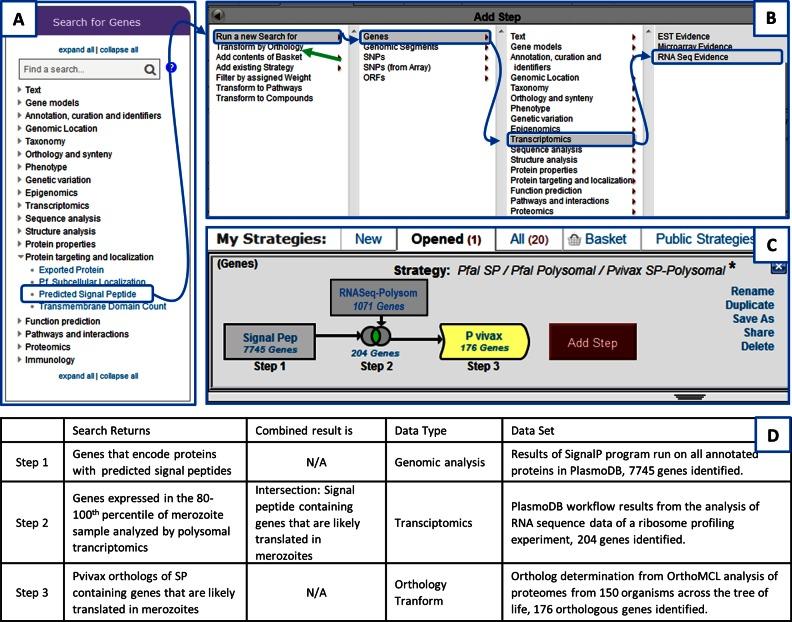 https://cdn.ncbi.nlm.nih.gov/pmc/blobs/e566/5210576/4d3dfa8f9e4a/gkw1105fig1.jpg