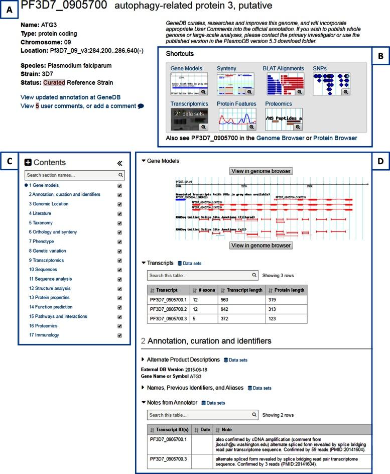 https://cdn.ncbi.nlm.nih.gov/pmc/blobs/e566/5210576/fc73b1a53317/gkw1105fig4a.jpg