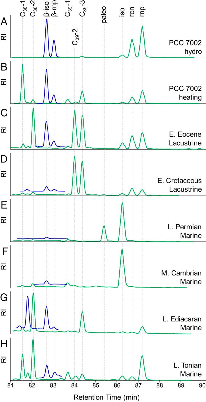 https://cdn.ncbi.nlm.nih.gov/pmc/blobs/e568/7395447/c783bd7f51f6/pnas.2006379117fig02.jpg