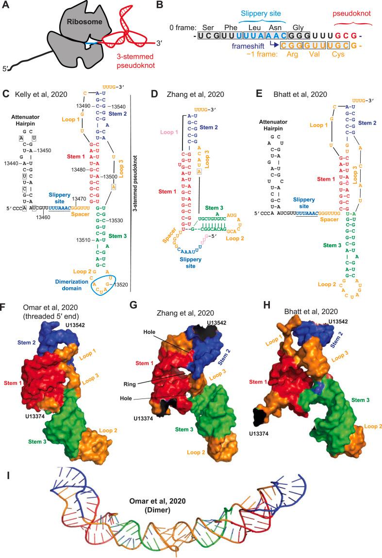 https://cdn.ncbi.nlm.nih.gov/pmc/blobs/e56a/7833279/19044fd02c0a/gr2_lrg.jpg