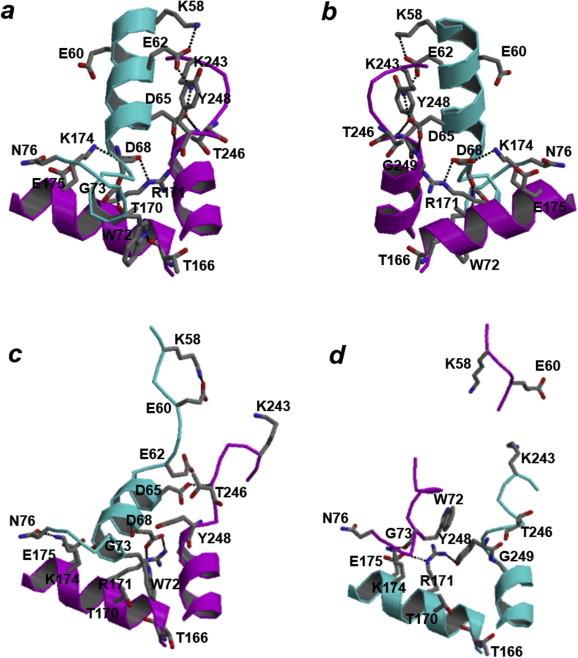 https://cdn.ncbi.nlm.nih.gov/pmc/blobs/e56b/4219987/af3e10a3da62/gr8.jpg