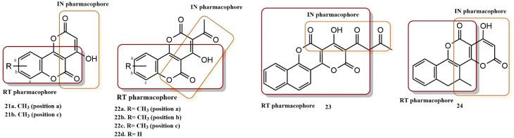 https://cdn.ncbi.nlm.nih.gov/pmc/blobs/e56b/9502546/2deebddfa59f/pharmaceuticals-15-01092-g020.jpg