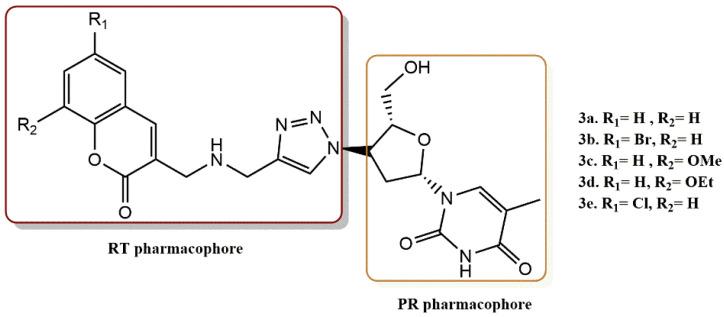 https://cdn.ncbi.nlm.nih.gov/pmc/blobs/e56b/9502546/8e5d382e7c4c/pharmaceuticals-15-01092-g005.jpg