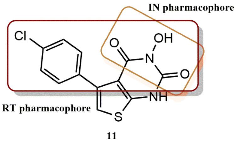 https://cdn.ncbi.nlm.nih.gov/pmc/blobs/e56b/9502546/be5b4905c10b/pharmaceuticals-15-01092-g014.jpg