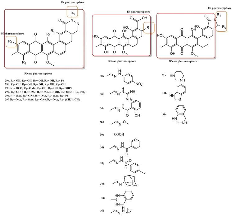 https://cdn.ncbi.nlm.nih.gov/pmc/blobs/e56b/9502546/ed22fcad1097/pharmaceuticals-15-01092-g026.jpg