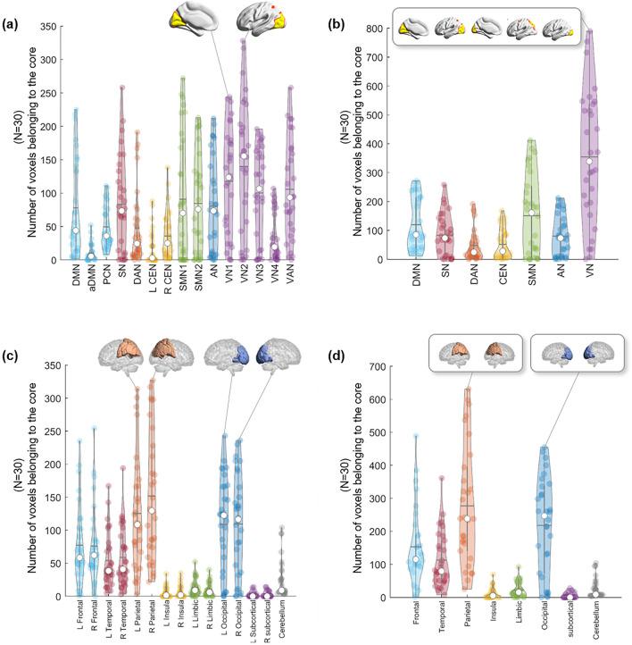 https://cdn.ncbi.nlm.nih.gov/pmc/blobs/e56f/8941113/52aa01561950/41598_2022_8975_Fig5_HTML.jpg