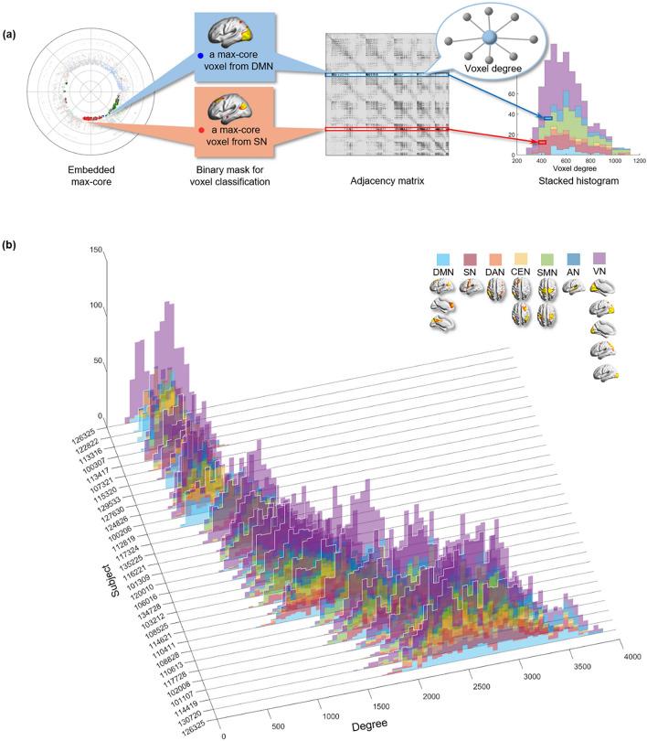 https://cdn.ncbi.nlm.nih.gov/pmc/blobs/e56f/8941113/b9e3f7f688e6/41598_2022_8975_Fig8_HTML.jpg