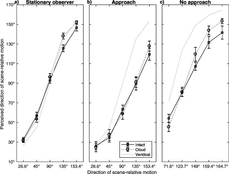 https://cdn.ncbi.nlm.nih.gov/pmc/blobs/e570/8084786/c786bcae6a60/13414_2020_2217_Fig4_HTML.jpg