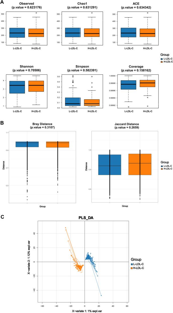 https://cdn.ncbi.nlm.nih.gov/pmc/blobs/e571/11546423/86044705f568/12944_2024_2333_Fig1_HTML.jpg