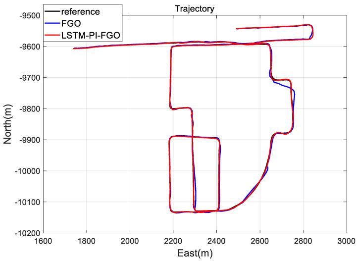 https://cdn.ncbi.nlm.nih.gov/pmc/blobs/e572/11398165/380c4e0f728c/sensors-24-05605-g013.jpg