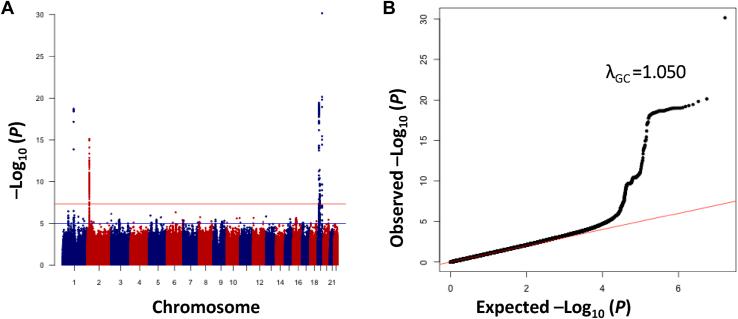 https://cdn.ncbi.nlm.nih.gov/pmc/blobs/e572/11927683/c6d42d81e95e/gr2.jpg