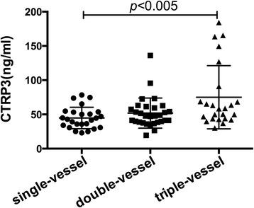 https://cdn.ncbi.nlm.nih.gov/pmc/blobs/e572/5534082/ed7fd9049067/12872_2017_646_Fig2_HTML.jpg