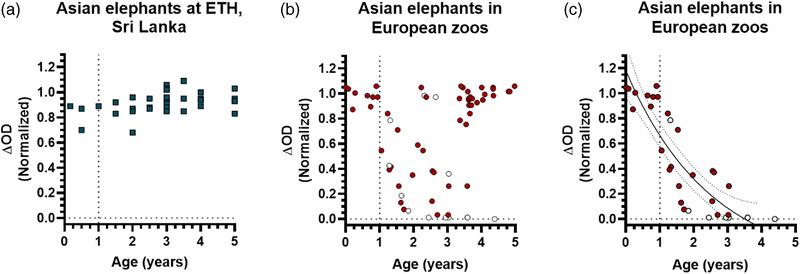 https://cdn.ncbi.nlm.nih.gov/pmc/blobs/e575/9796006/1f1b8b75e6e5/TBED-69-e3379-g001.jpg