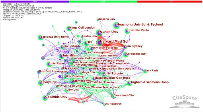 https://cdn.ncbi.nlm.nih.gov/pmc/blobs/e58b/9773213/7498ce4ec854/fpubh-10-1022810-g0003.jpg