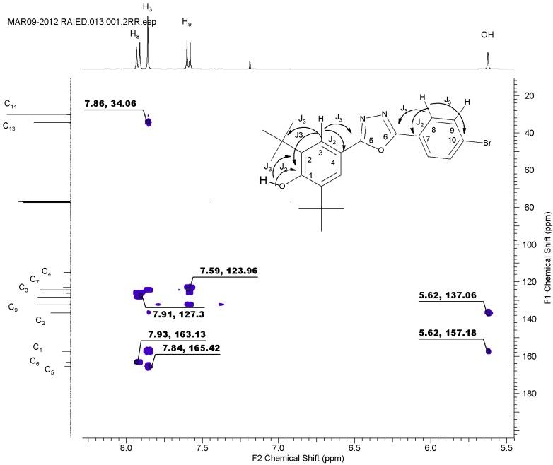 https://cdn.ncbi.nlm.nih.gov/pmc/blobs/e592/6271237/dc240bf52761/molecules-19-03436-g002.jpg