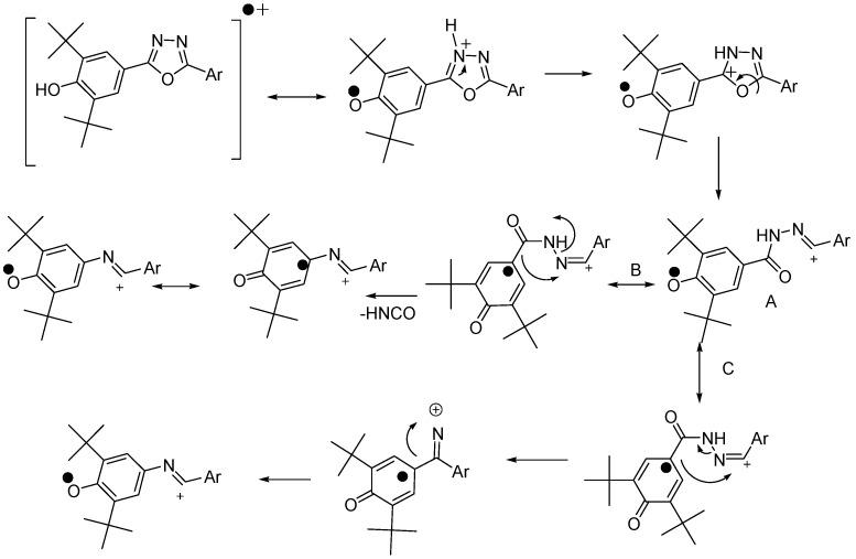 https://cdn.ncbi.nlm.nih.gov/pmc/blobs/e592/6271237/e0df7f32e0c3/molecules-19-03436-g006.jpg