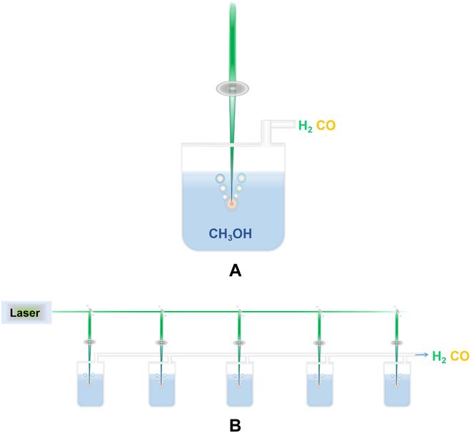 https://cdn.ncbi.nlm.nih.gov/pmc/blobs/e596/10204739/6f68abde6dfc/research.0132.fig.001.jpg